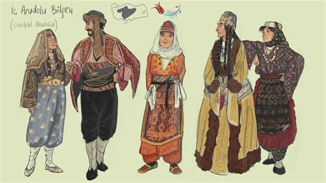  Folklore: Whispers of Ancient Anatolian Fears